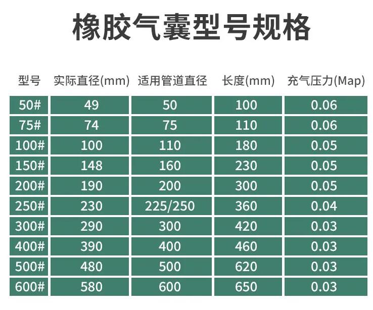 橡胶气囊5.jpg 橡胶气囊5.jpg